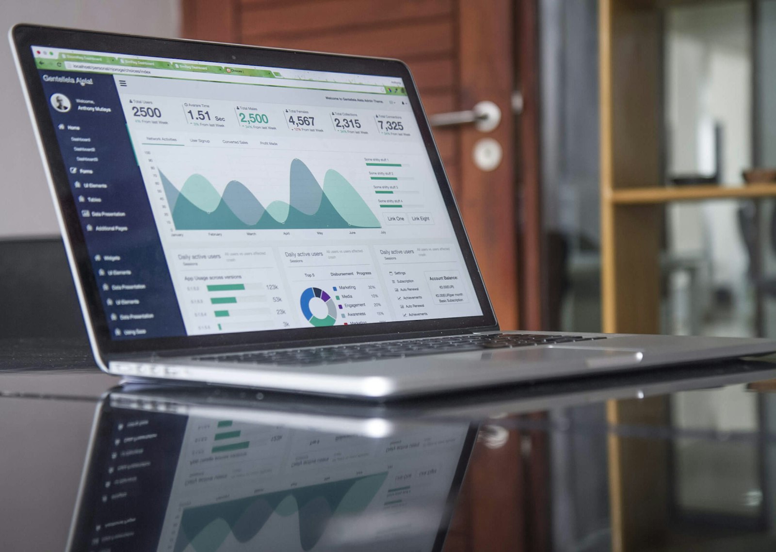 Dashboard web empresarial conectado a analítica y procesos comerciales.
